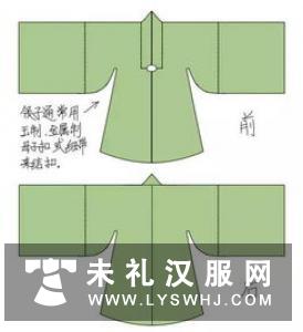 挂里袄子制作教程