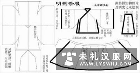 衣长齐膝及以上称短衫(袄)