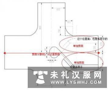 汉服裁剪的细节问题和肩袖问题