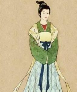汉服基本结构体系：体衣