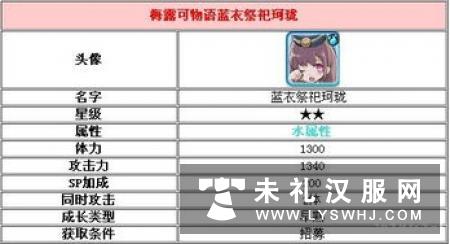 冬至祭祀流程详解 冬至祭祀流程详解