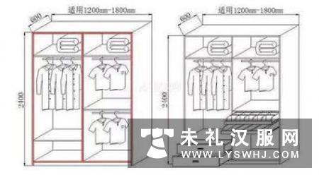 汉服基本结构体系：体衣