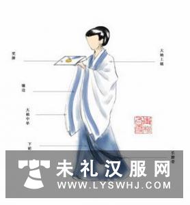 辽宁一大四女生穿汉服上下课走红变“汉服女神”，你怎么看？